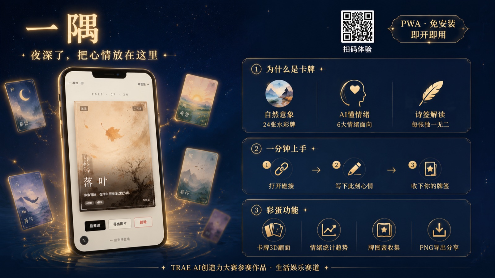 一隅 · 产品一览海报